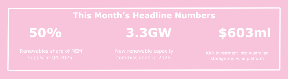 Energy Transition Leade                        </div srcset=