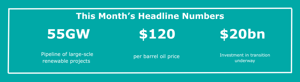 Energy Transition Leade                        </div srcset=