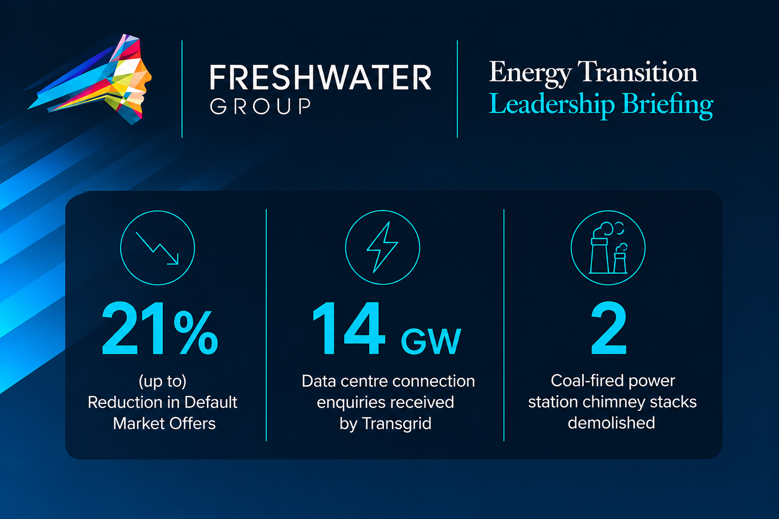 Energy Tran                        </div srcset=
